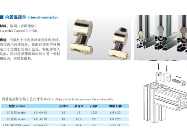 工業(yè)鋁型材的連接方式有哪些？